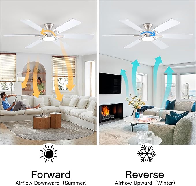 Ceiling Fans with Lights and Remote Control, Brushed Nickel Flush Mount Ceiling Fan with Light 3-Color Dimmable, Memory for Lighting and Fan Reversible, 6-Speed, Timer, Indoor/Outdoor Use, 52 Inch