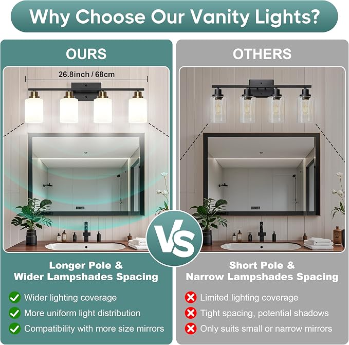 Ascher Bathroom Light Fixtures, 4-Light Vanity Light Over Mirror, Black and Gold Wall Sconces with Milky White Frosted Glass Shades, Wall Lamp for Living Room Bedroom, E26 Base(Bulbs Not Included)