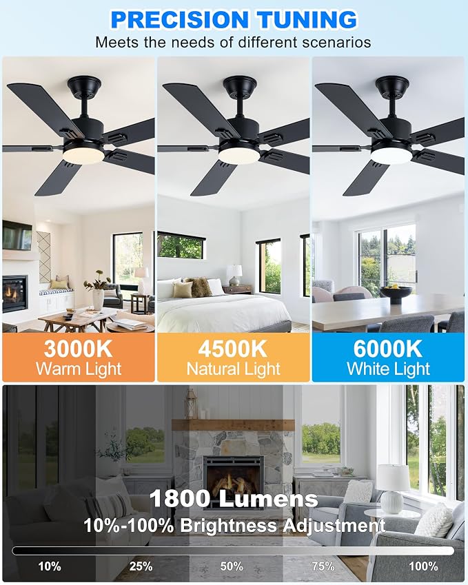 Coolwind 56 Inch Black Modern Ceiling Fan with Display Remote/APP Control, Quiet Ceiling Fan with Light with 8 Speeds & 3CCT, Dimmable, Timer, DC Reversible Motor for Bedroom, Living Room