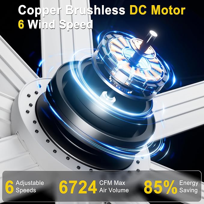 Ohniyou 72" White Industrial Ceiling Fan with Light for Patio, Living Room | Remote & APP Control, 3CCT Dimmable, DC Motor, 8 Aluminum Blades, Covered Outdoor Metal Fan