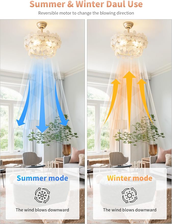 Gold Crystal Fandelier Ceiling Fans with Lights, 20" Gold Flower Chandelier Ceiling Fan with Light Remote Control, Caged Mid-Century with 6 Speeds for Bedroom, Nursery, Living Room
