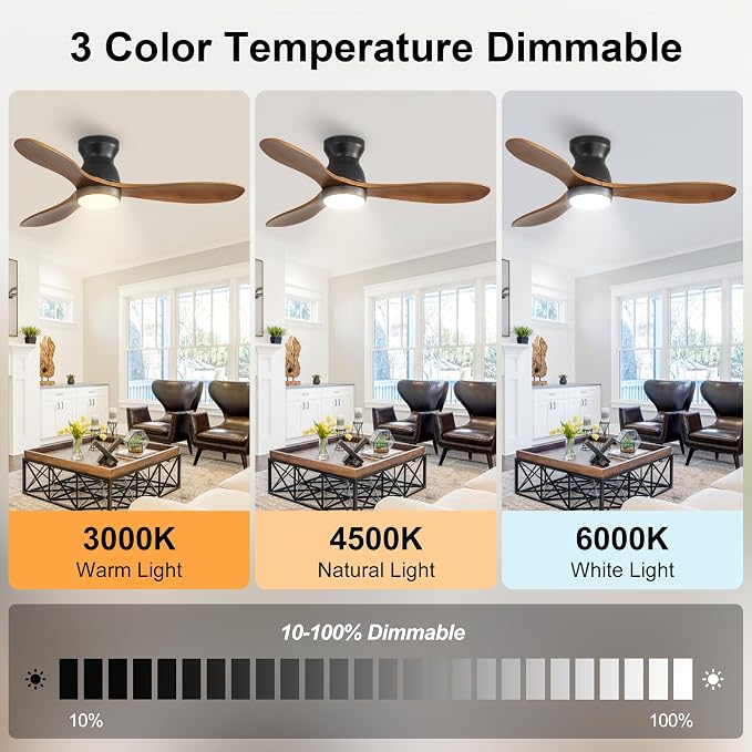 42 Inch Ceiling Fan with Light and Remote & APP Control, 3 Wooden Blades, 6 Wind Speeds, Quiet DC Motor, Indoor Flush Mount Ceiling Fan for Bedroom Living Room Farmhouse Patio