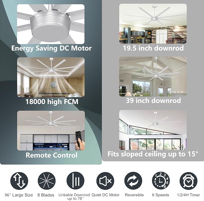Ohniyou 96'' Industrial Ceiling Fan No Light - High CFM Large Metal Fan with 8 Aluminum Blades, Remote/APP Controlled, DC Motor, for Shop, Warehouse, Gym, Silver | 8 Aluminum Blades, Remote/App Control, Quiet DC Motor for Shops, Warehouses and Gyms, Si...