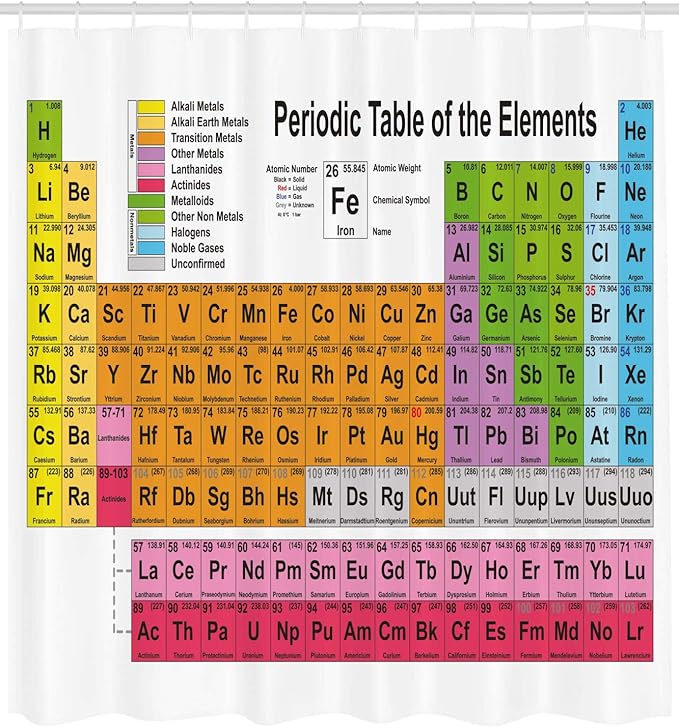Ambesonne Periodic Table Shower Curtain or Backdrop for Home & Classroom Decor Science Freak Chemistry Lover Colorful Elements for Fun Learning Fabric Bathroom Set with Hooks 69" W x 84" L, White Pink