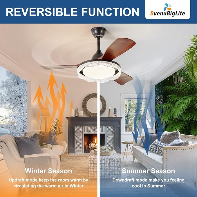 Ceiling Fans with Lights and Remote: 42-Inch Ceiling Fan 3 Blades Round Crystal Low Profile Outdoor - Walnut Ceiling Fans with Remote Control Quiet Reversible DC Motor for Living Room