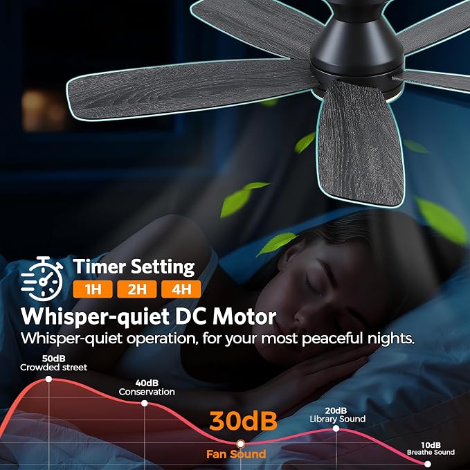 JSAITEE 48" Ceiling Fans with Lights Low Profile - Flush Mount Ceiling Fan with Light and Remote, 6 Wind Speeds Reversible, 3CCT Dimmable, Black Fan Light for Modern Indoor, Bedroom, Kitchen