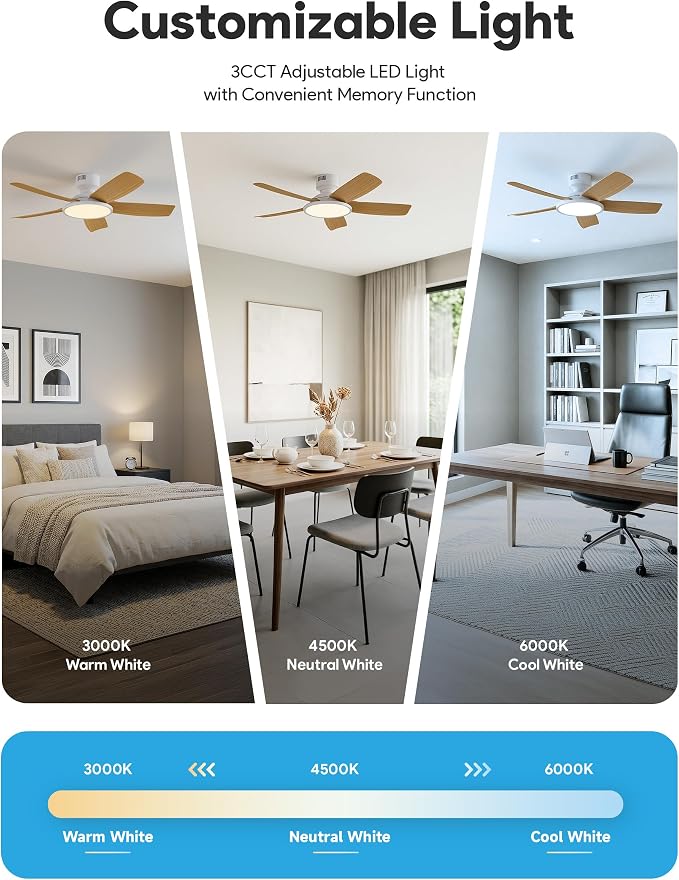 VONLUCE 42 Inch Ceiling Fan with Lights, Quick Install Ceiling Fan and Remote, 6-Speeds Noiseless Reversible DC Motor, 3CCT, Modern Ceiling Fan for Bedroom Living Room Kitchen, Light Wood Grain