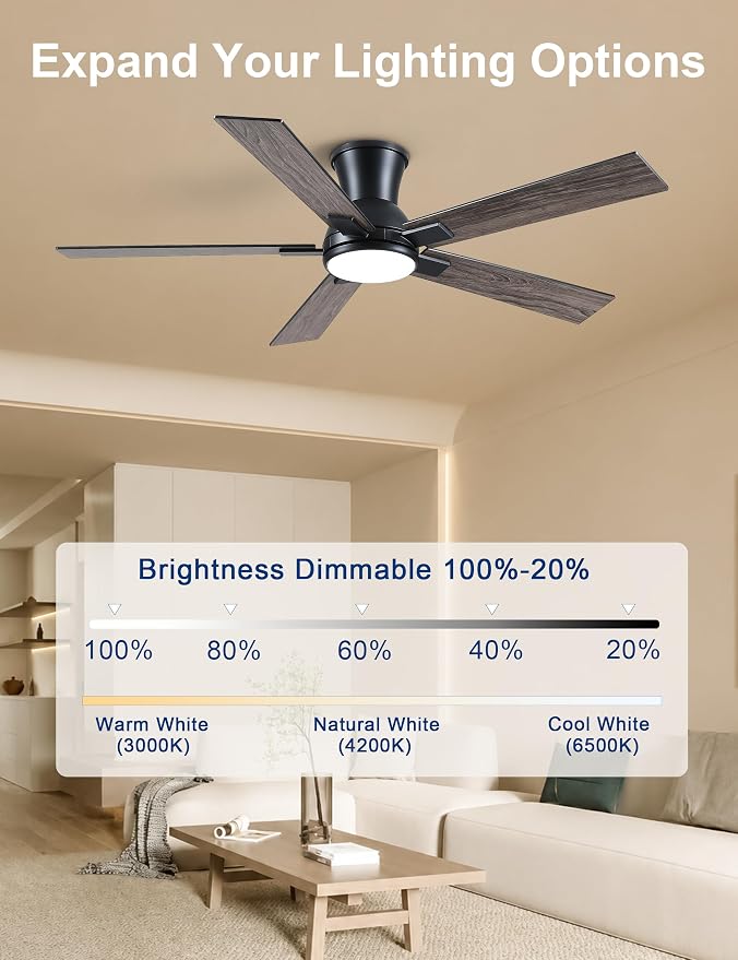 52 Inch Black Flush Mount Ceiling Fan with Light, 3CCT Dimmable LED, 6-Speed Remote Control, Reversible Motor,Quiet Low Profile Energy-Efficient for Bedroom & Living Room,ETL Listed