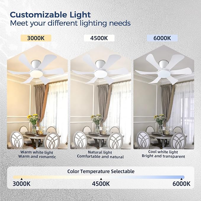 GJeg Ceiling Fans with Lights,36" Low Profile Ceiling Fan with Light and Remote Control,Flush Mount, Reversible, Dimmable, Noiseless, White Ceiling Fan for Bedroom