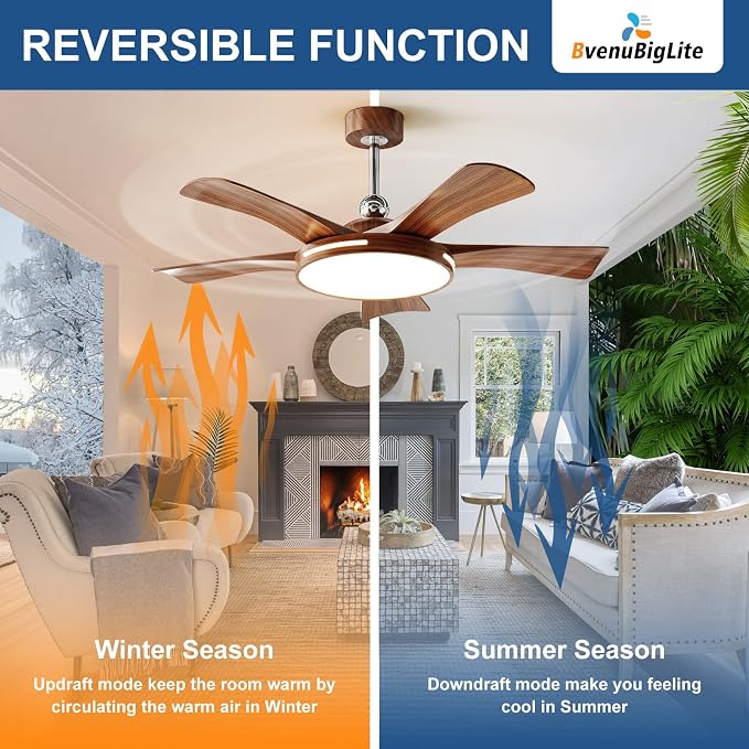 Ceiling Fans with Lights and Remote: 46-Inch Ceiling Fan 5 Blades Round Low Profile Outdoor - Walnut Ceiling Fans with Remote Control Chrome Rod Quiet Reversible DC Motor for Living Room