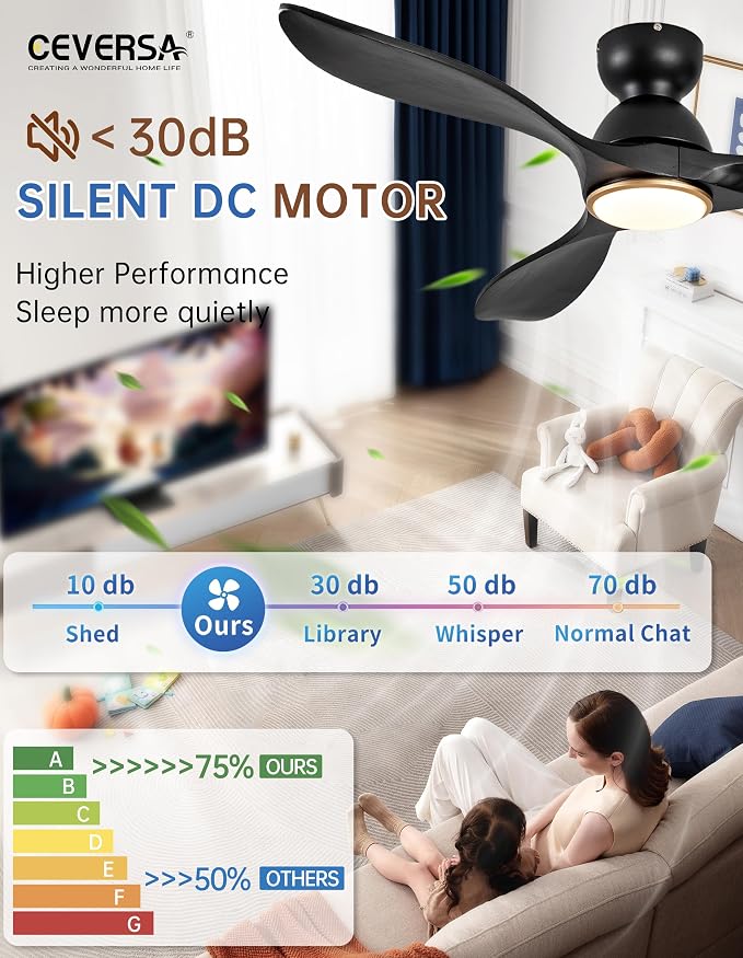 52 Inch Flush Mount Ceiling Fans with Lights and Remote,Black and Gold Low Profile Ceiling Fan with Light,Dimmable,Quiet Noiseless DC Motor for Patios,Living Room,Bedroom(Wall Control Switch)