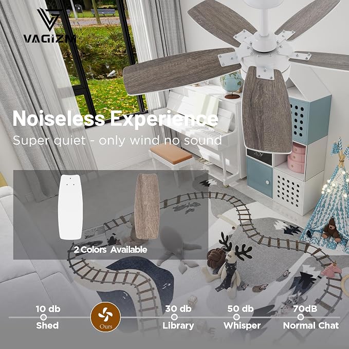 Ceiling Fan 36'' for Small Room Matte White Modern Fans with Light Remote Control - Reversible Quiet DC Motor Dimmable with 6 Speeds for Bedroom Indoor Use