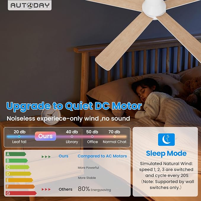 52 Inch Low Profile Ceiling Fan with Light, White Ceiling Fans with Lights and Remote, Flush Mount, 6 Speeds Reversible Quiet DC, 3CCT Dimmable, Indoor Outdoor Ceiling Fans for Patios Bedroom