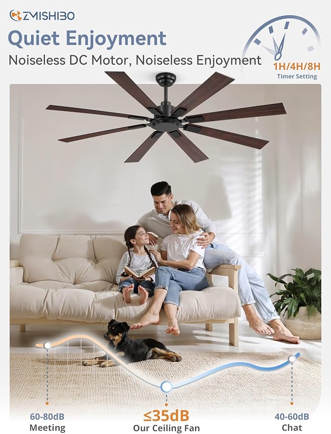 65 Inch Ceiling Fan No Light with Remote, Black Large Ceiling Fan Without Light with Quiet Reversible DC Motor, 6-Speeds, 8 Blades, Indoor/Outdoor Modern Ceiling Fans for Patios, Living Room, Garage