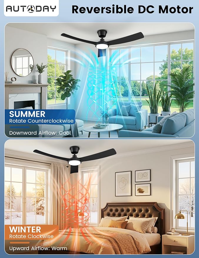 56" Outdoor Ceiling Fan with Light - IP66 Waterproof Black Ceiling Fans with Lights and Remote & App Control, Quiet DC Motor, 3 CCT, Dimmable LED Large Ceiling Fans for Patios, Gazebo, Porch