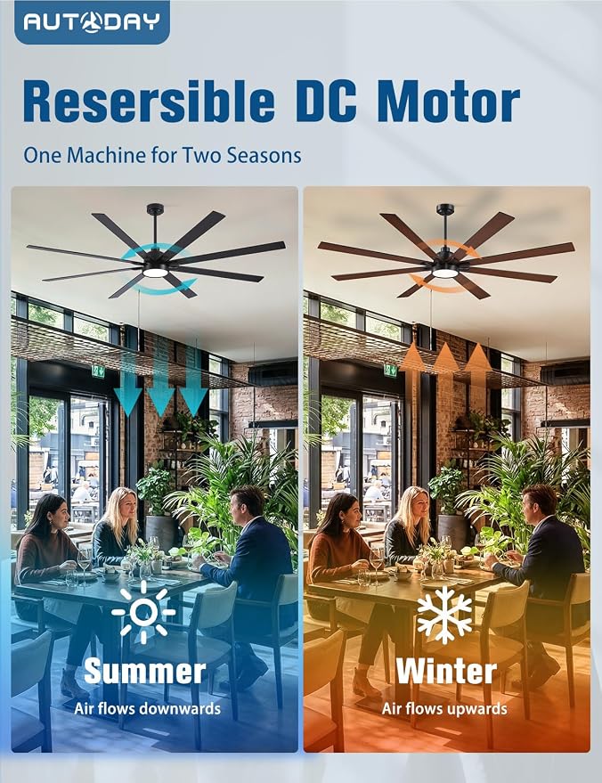 84 Inch Ceiling Fan with Light - Large Indoor/Outdoor Ceiling Fans with Lights and Remote, Large Air Volume, Quiet DC Motor, 3 CCT, Dimmable Walnut/Black Ceiling Fan for Living Room/Patios