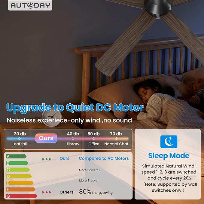 52 Inch Low Profile Ceiling Fan with Light, Black Flush Mount Ceiling Fans with Lights and Remote, 6 Speeds Reversible Quiet DC, 3CCT Dimmable, Indoor Outdoor Ceiling Fans for Patios Bedroom