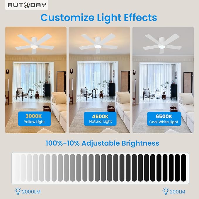 42 Inch Low Profile Ceiling Fan with Light, White Ceiling Fans with Lights and Remote, Flush Mount, 6 Speeds Reversible Quiet DC, 3CCT Dimmable, Indoor Outdoor Ceiling Fans for Patios Bedroom
