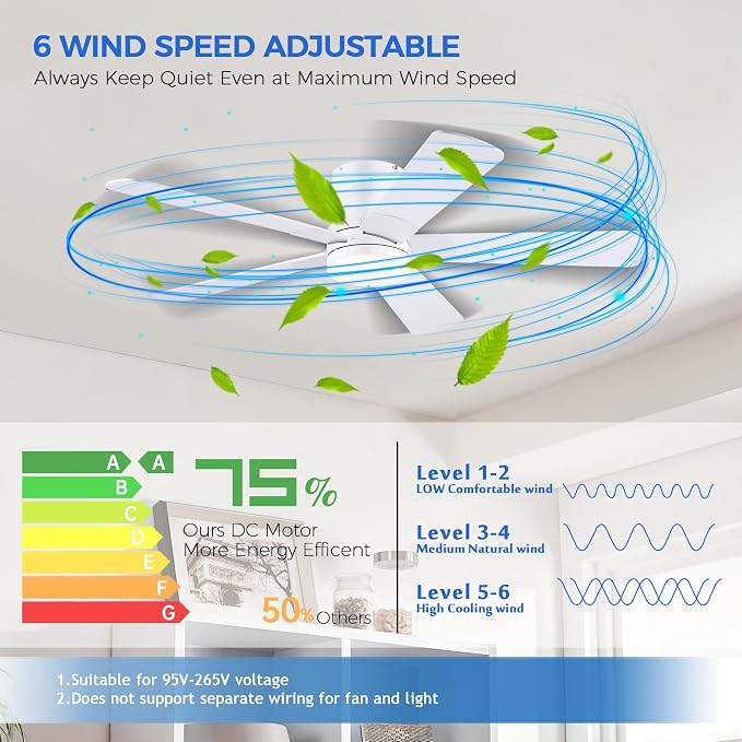 Ayaoty 52" White Ceiling Fans with Lights and Remote/APP - Flush Mount Low Profile Ceiling Fan with 5 Reversible Dual-Sided Blades, Dimmable, 1/2/4H Timer, Modern Indoor Fan Light for Kitchen, Bedroom