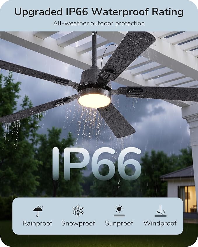 EDISHINE 52" Outdoor Ceiling Fan with Light, IP66 Waterproof Gazebo Hanging Fan, 5200 CFM, 3CCT, APP/Remote Control, 5 Wood Blade, 6-Speed Winds, Plug in Ceiling Fans for Patios Porch Pergola, Black