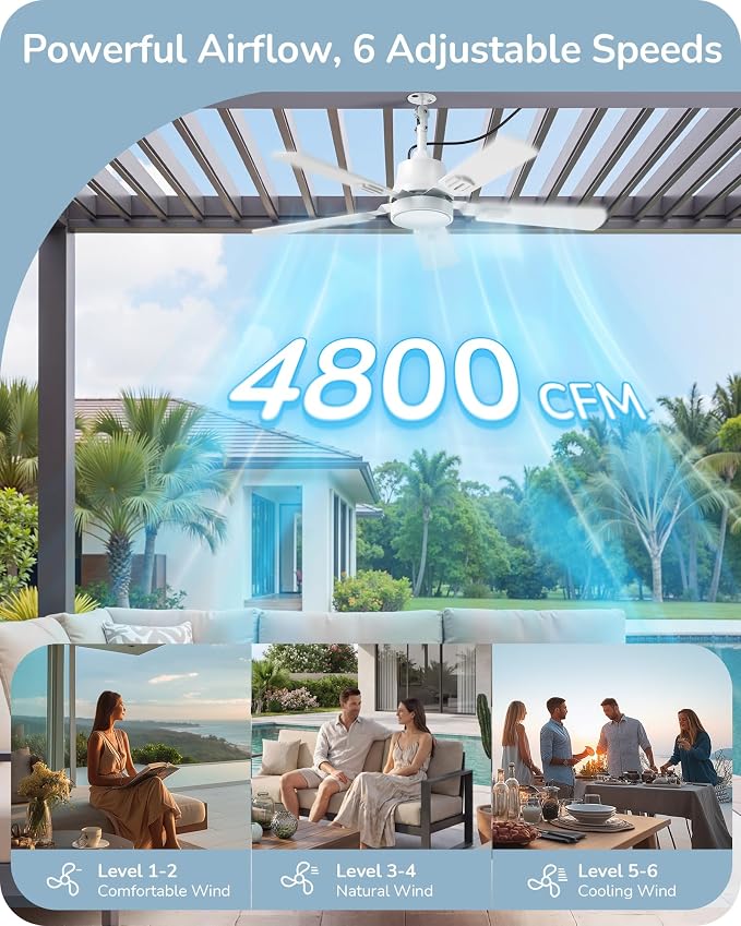 EDISHINE 42" Outdoor Ceiling Fan with Light, IP66 Waterproof Gazebo Hanging Fan, 4800 CFM, 3CCT, APP/Remote Control, 5 Wood Blade, 6-Speed Winds, Plug in Ceiling Fans for Patios Porch Pergola, White