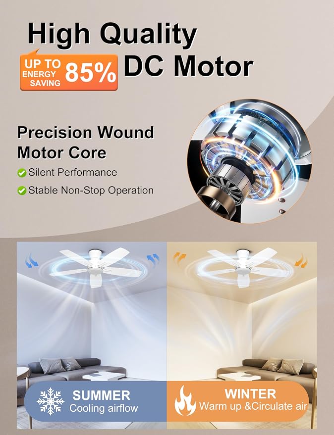 Ohniyou 42 Inch Ceiling Fan No Light, Low Profile Ceiling Fan with Remote and App Control, Flush Mount Ceiling Fan without Light for Bedroom Kitchen Covered Patios, Quiet DC Motor, White