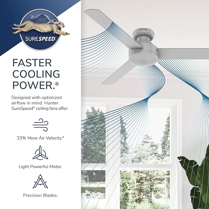 Hunter Presto, Indoor, Ceiling Fan, Wall Control, 52 inch, Matte White | For Bedroom, Living Room, Kitchen, Home Office, 52408