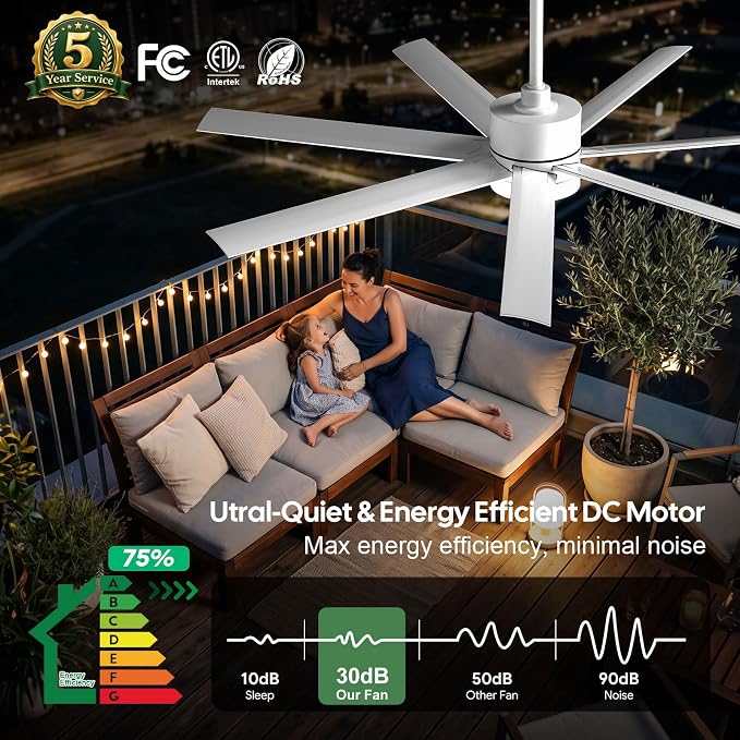 56 Inch Waterproof Outdoor Ceiling Fan with Light, Wet-Rated White Outdoor Ceiling Fans, All-Weather 7 UV-Proof Blades, High CFM Quiet DC Motor, for Exterior Patis, Porch, Terraces, Gazebo