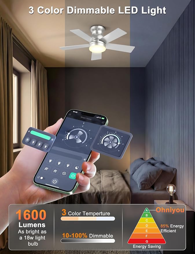 Ohniyou Ceiling Fans with Lights, 32 Inch Low Profile Ceiling Fan with Light and Remote/APP Control, Flush Mount, Dimmable, Quiet DC Motor, Silver Small Indoor Ceiling Fan for Bedroom, Kitchen