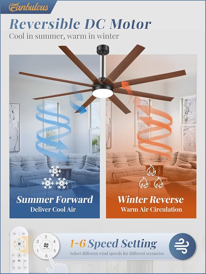 Fanbulous 72 Inch Large Ceiling Fans with Lights, Black Ceiling Fan with Remote Control, Dimmable, 3CCT, Quiet, Modern Ceiling fan For Living Room, Bedroom, Kitchen, Patio, Outdoor
