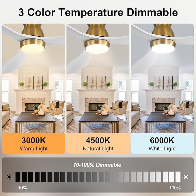 52 Inch White Ceiling Fan with Light and Remote & APP Control, 3 Wooden Blades, 6 Wind Speeds, Quiet DC Motor, Indoor Low Profile Ceiling Fan for Bedroom Living Room Farmhouse Patio