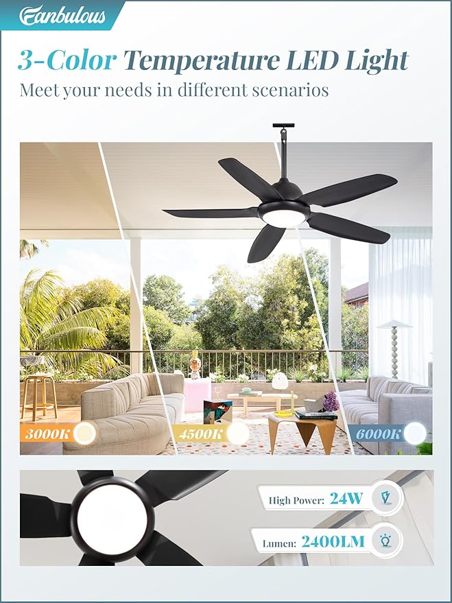Fanbulous 52 Inch Waterproof Outdoor Ceiling Fan with Light for patio,Black | IP65 Wet Rated, 3CCT Dimmable Light,Remote Control,6-Speed DC Motor, Plug-in Cord, Hanging Hook for Gazebo, Porch, Pergola.