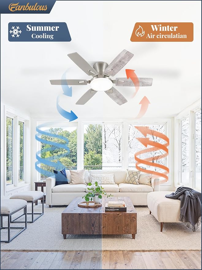 Fanbulous Ceiling Fans with Lights, 42 Inch 6-Blade, Smart APP & Remote Control, Dimmable 5CCT LED with Smart Memory, DC Motor Quiet for Bedroom Living Room, Damp Rated for Outdoor Covered Patio