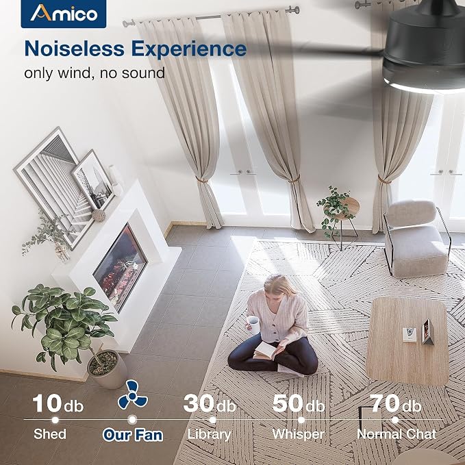 Amico Ceiling Fans with Lights and Remote, 62 Inch Walnut Indoor/Outdoor Ceiling Fan with 6 Speed, Reversible DC Motor, 3CCT, Dimmable, Noiseless modern ceiling fan for Bedroom, Living Room, Patio