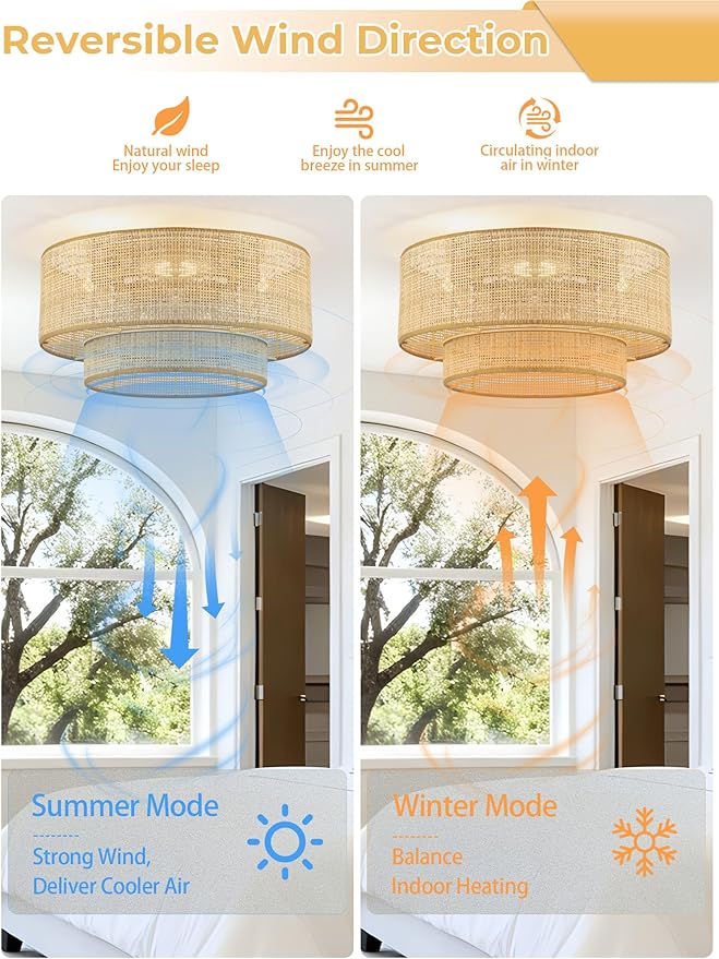 Boho Caged Ceiling Fans with Lights,Rattan Fandelier Ceiling Fans with Lights and Remote Control, Coastal Enclosed Flush Mount with Reversible 6 Speeds for Bedroom Dining Room Kitchen