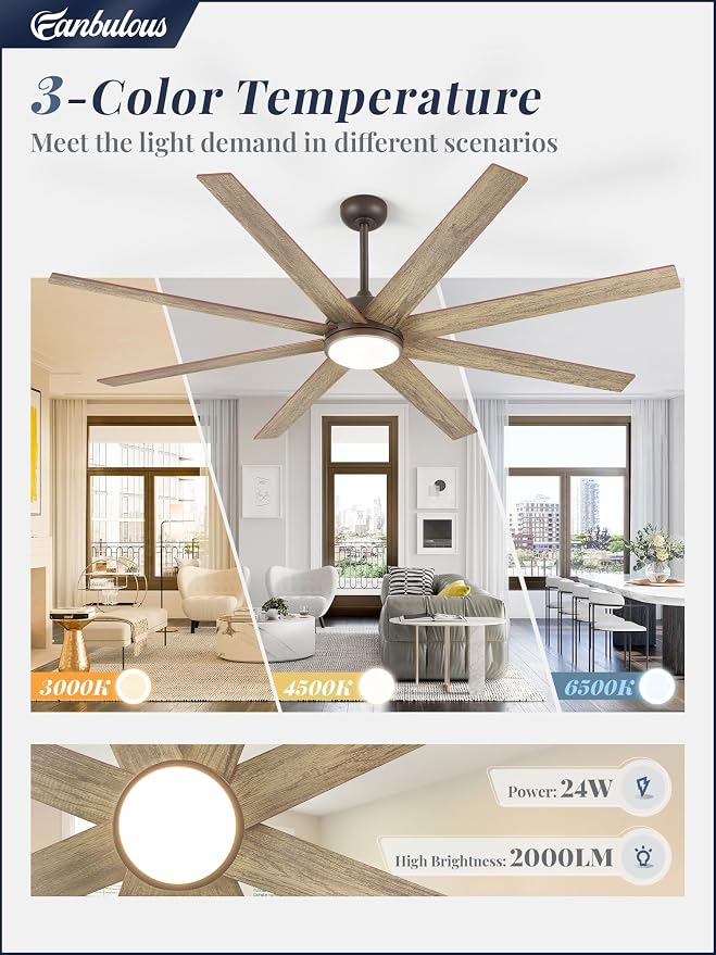 Fanbulous 74 Inch Ceiling Fans with Lights and Remote, Walnut Indoor/Outdoor Ceiling Fan with Quiet Reversible DC Motor, 6 Speeds, 3CCT, 8 Blades Large Ceiling Fan for Living Room Bedroom Patio