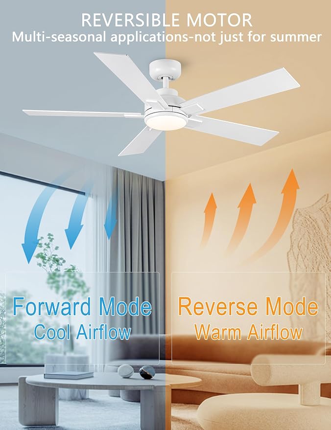 Modern Ceiling Fans with Lights - 52 inch Outdoor White Ceiling Fan with Light and Remote, Reversible DC Motor, 6-Speed Quiet 3CCT LED Dimmable for Bedroom, Indoor and Outdoor, Patios , ETL Listed