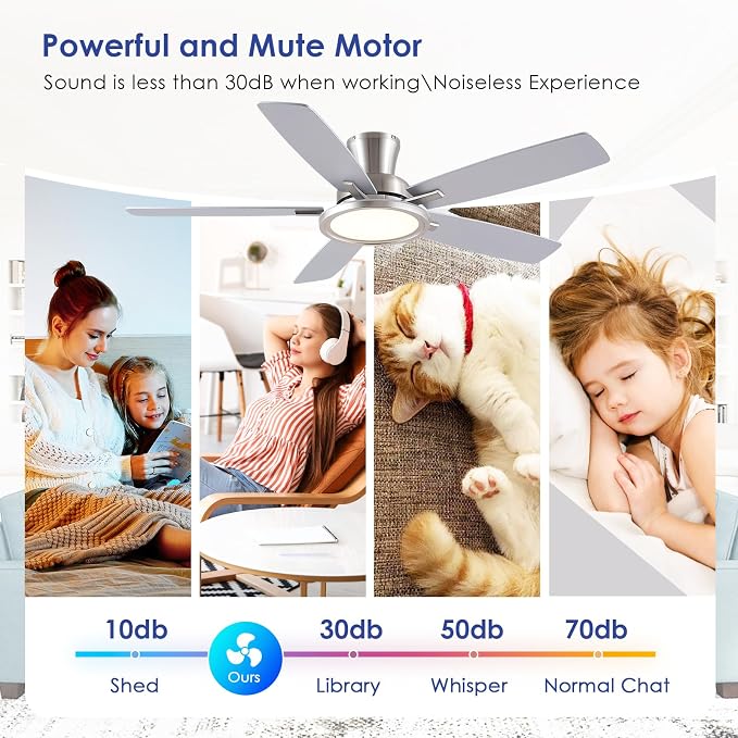 BYKISTOK 52" RGB Ceiling Fan with Light and Remote/App - Flush Mount Ceiling Fan Light with Reversible Mute Motor, RGB Ring, 5 Dual-Sided Blades, Low Profile Ceiling Fans for Indoor, Party