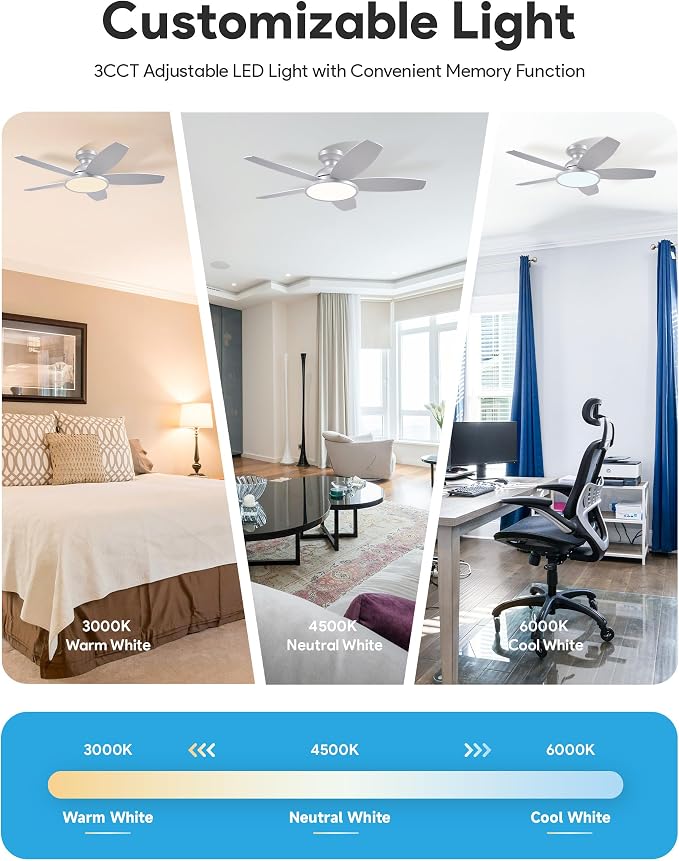 VONLUCE Ceiling Fans with Lights, 42 Inch Ceiling Fan and Remote, Full-spectrum LED Light, 3CCT, 6-Speeds Noiseless Reversible DC Motor, Modern Flush Mount Ceiling Fan for Farmhouse Bedroom Indoor