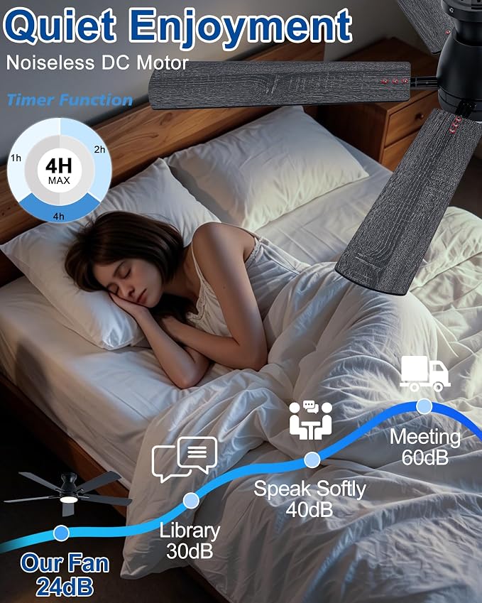 Coolwind 52in 5 Blade Black Flush Mount Dimmable Ceiling Fan | APP and Remote Control, Low Profile Bedroom Ceiling Fan with 6 Speeds & 3CCT, Quiet DC Motor for Indoor/Outdoor Use