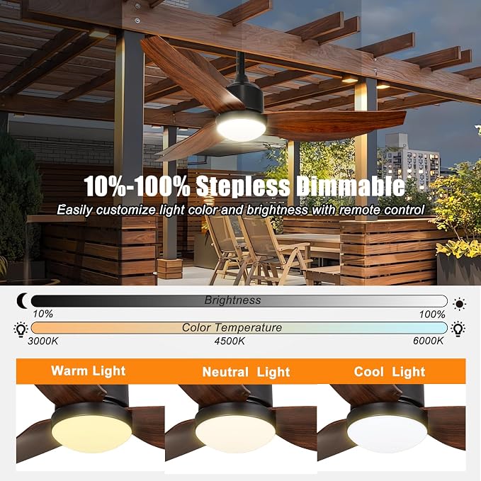 Depuley Outdoor Ceiling Fan with Light: 52 Inch Gazebo Fan Outdoor Hanging - Plug in Fan for Patio Waterproof - Dimmable Fans with Lights Remote App Control - Walnut