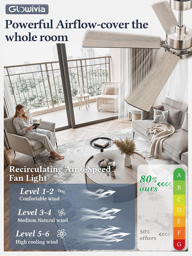52 Inch Ceiling Fan with Lights and Remote, Smart APP Control, Dimmable with All-Setting Memory, Quiet DC Motor Reversible Blades, Damp Rated Modern Ceiling Fan for Bedroom Patio Living Room