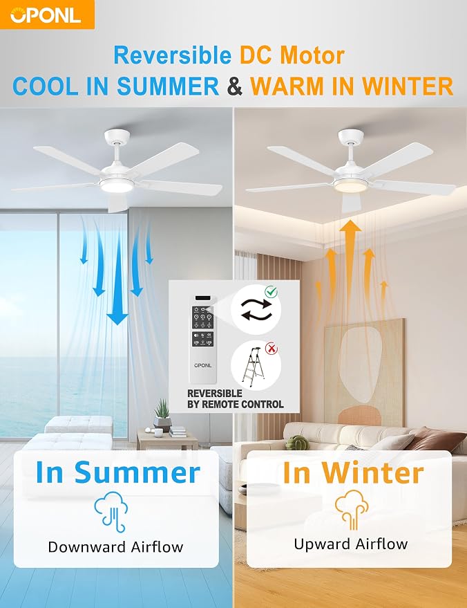 OPONL Ceiling Fan with Light, Ceiling fan with Light and Remote Control, Reversible, 6CCT, Dimmable, Noiseless, Ceiling Fan for Bedroom, Indoor/Outdoor Use, White, 52 inch, Classic