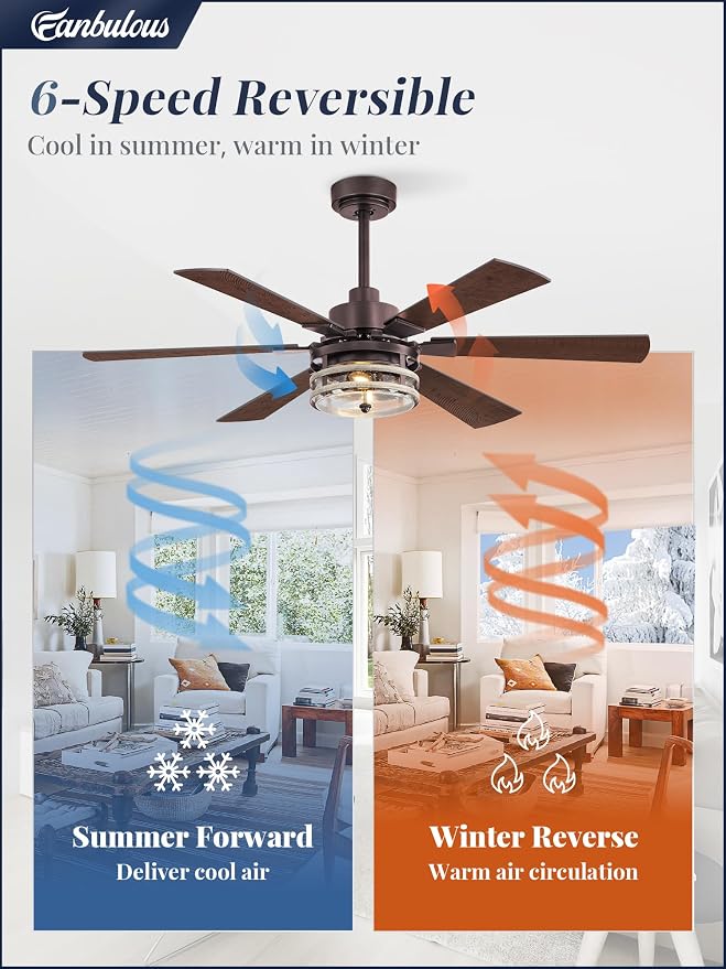 Fanbulous 48 Inch Farmhouse Ceiling Fan with Light & Remote,Oil Bronze | Powerful 6-speed reversible DC motor, Industrial 6 dual-finish blades. Ideal for living room, bedroom, patio, garage.