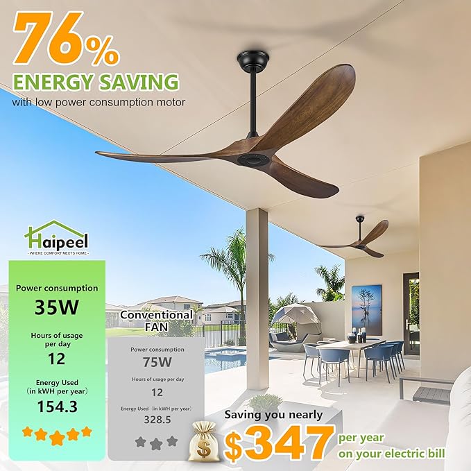 52 Inch Outdoor Ceiling Fans Without Lights, Wood Ceiling Fan no Light with Remote Control and Quiet BLDC Motor, Indoor 3 Blade Propeller Fan Damp Rated for Rustic Patios Farmhouse Porch, Dark Walnut