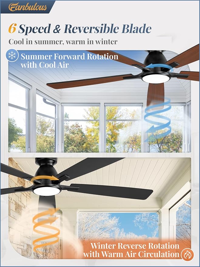 Fanbulous 60 inch Ceiling Fans with Lights, Smart Flush Mount Ceiling Fan and Remote APP, Modern Low Profile, 3CCT 20W LED with 6-Speeds Quiet Reversible Motor for Bedroom, Living Room, Kitchen, Black
