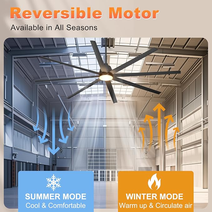 96" Industrial Ceiling Fans with Lights, Large Ceiling Fan with Remote/APP Control, Outdoor Ceiling Fans with 8 Blades, 3CCT, DC motor for Commercial Shop Garage Warehouse Black