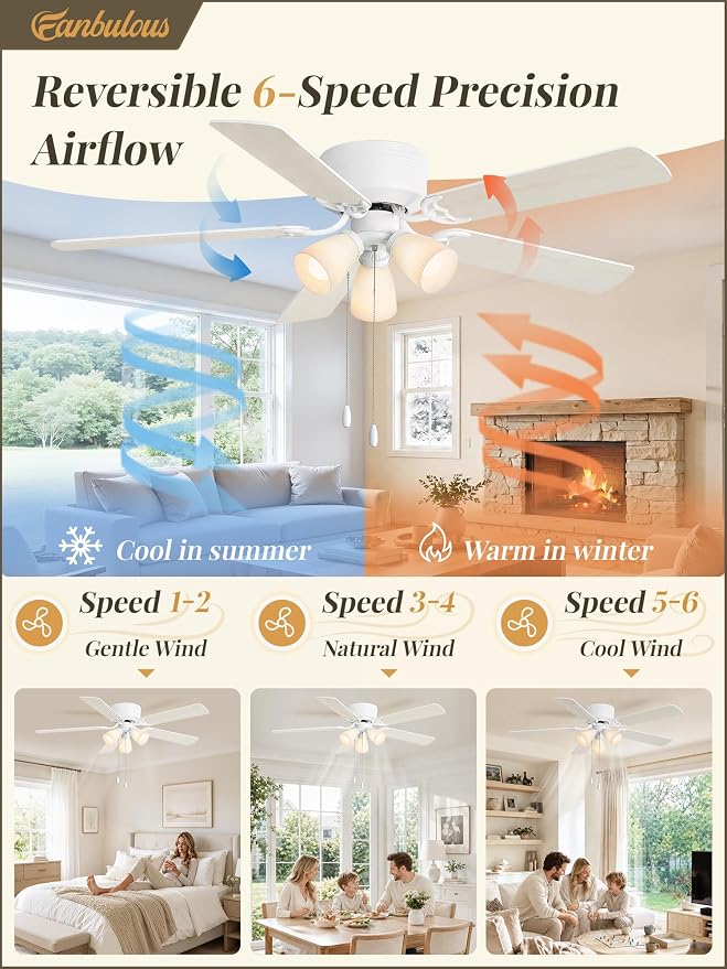 Fanbulous 52" Modern Ceiling Fan with 3 Lights, Remote & Pull Chain Control | DC Quiet Motor, 6-Speed Timer, Shatterproof PP Shades, Low Profile Flush Mount for Bedroom, Living Room, Kitchen, White
