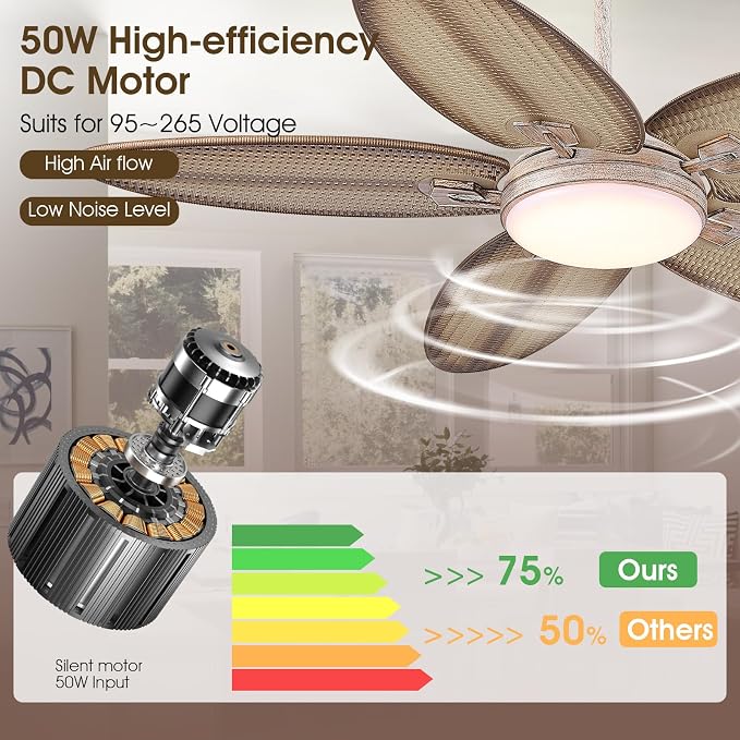 62"Large Unique Tropical Style Palm Leaf Ceiling Fans with Lights & Remote | Super Large Airflow with 6 Wind Speeds,Reversible,3 LED Light Colors,50W Quiet DC Motor,4H Timer,Suits for Living Room Patio