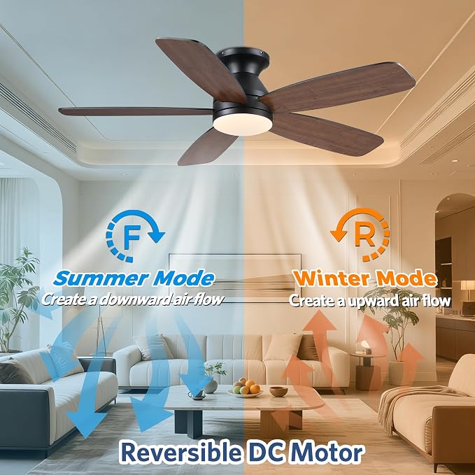 JSAITEE 48" Ceiling Fans with Lights Low Profile - Flush Mount Ceiling Fan with Light and Remote, 6 Wind Speeds Reversible, Quiet, 3CCT Dimmable, Fan Light for Modern Indoor, Bedroom, Kitchen, Brown